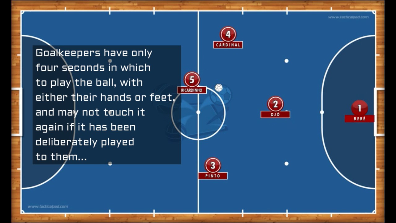 Futsal.jpg
